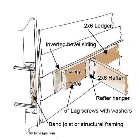 patio roof to house fastening